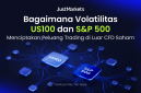 Bagaimana Volatilitas CFD US100 dan S&P 500 Dapat Membuka Peluang Trading di Luar Pasar Saham
