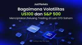 Bagaimana Volatilitas CFD US100 dan S&P 500 Dapat Membuka Peluang Trading di Luar Pasar Saham