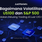 Bagaimana Volatilitas CFD US100 dan S&P 500 Dapat Membuka Peluang Trading di Luar Pasar Saham